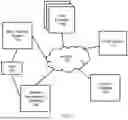 Fig. 02 - SYSTEMS AND METHODS FOR DIGITALLY CONNECTING PATIENTS TO DE-IDENTIFIED RESEARCH SPECIMENS AND DATA USING COMPOSABLE PROTOCOLS AND TOKENIZED IDENTIFIERS