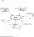 Fig. 07 - SYSTEMS AND METHODS FOR DIGITALLY CONNECTING PATIENTS TO DE-IDENTIFIED RESEARCH SPECIMENS AND DATA USING COMPOSABLE PROTOCOLS AND TOKENIZED IDENTIFIERS