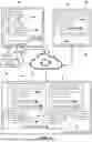 Fig. 02 - Obfuscation of personally identifiable information