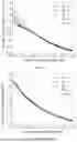 Fig. 02 - METHOD FOR RAPIDLY CALCULATING CARBON CONCENTRATION DISTRIBUTION IN PULSE CARBURIZING PROCESS
