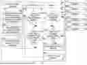 Fig. 02 - DYNAMIC PARTITIONING OF CONTROL ELECTRONICS FOR QUANTUM COMPUTERS