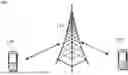 Fig. 01 - MODEL TESTING METHOD, APPARATUSES AND STORAGE MEDIUM