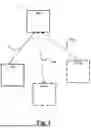 Fig. 02 - METHOD AND DEVICE FOR MANAGING SYSTEMS OF A FACILITY