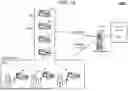 Fig. 02 - DYNAMIC QUEUE MANAGEMENT BASED ON REAL-TIME CHARGE DATA