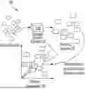 Fig. 01 - SYSTEMS AND METHODS FOR EXTRACTING DIALOG WORKFLOWS FOR AI AGENTS