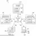 Fig. 02 - System and Method of Consolidated Delivery of Orders from Multiple Stores