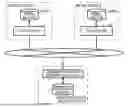 Fig. 01 - COMMODITY MASTER GENERATION DEVICE AND METHOD