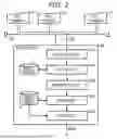 Fig. 03 - COMMODITY MASTER GENERATION DEVICE AND METHOD