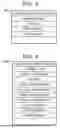 Fig. 04 - COMMODITY MASTER GENERATION DEVICE AND METHOD