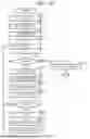 Fig. 12 - COMMODITY MASTER GENERATION DEVICE AND METHOD