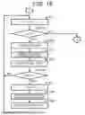 Fig. 14 - COMMODITY MASTER GENERATION DEVICE AND METHOD