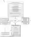 Fig. 01 - METHODS AND SYSTEMS OF CENTRAL BANK DIGITAL CURRENCY FACILITATED MICROPAYMENTS