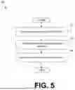 Fig. 08 - SYSTEMS AND METHODS FOR GENERATING INDICATORS FOR FACILITATING NFC INTERACTIONS