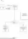 Fig. 03 - EXECUTING TRANSACTIONS IN BLOCKCHAIN SYSTEMS VIA TOKEN POOLS WITH CONVERTIBLE TOKENS