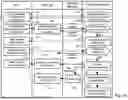 Fig. 02 - METHOD OF EXECUTING CONVENTIONAL PURCHASE TRANSACTIONS USING CRYPTOCURRENCY