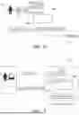 Fig. 05 - DEVICE AND METHOD FOR MANAGING ACCESS RIGHTS AND AUTHORIZATIONS