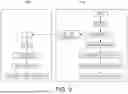Fig. 07 - DEVICE AND METHOD FOR MANAGING ACCESS RIGHTS AND AUTHORIZATIONS