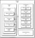 Fig. 01 - ADAPTIVE SECURITY AUTHENTICATION
