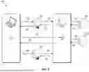 Fig. 04 - ADAPTIVE SECURITY AUTHENTICATION