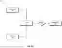 Fig. 06 - ADAPTIVE SECURITY AUTHENTICATION