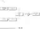 Fig. 07 - ADAPTIVE SECURITY AUTHENTICATION