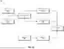 Fig. 08 - ADAPTIVE SECURITY AUTHENTICATION