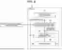 Fig. 05 - INFORMATION PROCESSING DEVICE, INFORMATION PROCESSING METHOD, AND PROGRAM