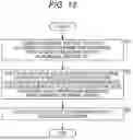 Fig. 12 - INFORMATION PROCESSING DEVICE, INFORMATION PROCESSING METHOD, AND PROGRAM