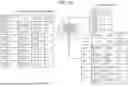 Fig. 15 - INFORMATION PROCESSING DEVICE, INFORMATION PROCESSING METHOD, AND PROGRAM