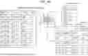 Fig. 16 - INFORMATION PROCESSING DEVICE, INFORMATION PROCESSING METHOD, AND PROGRAM