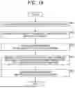 Fig. 19 - INFORMATION PROCESSING DEVICE, INFORMATION PROCESSING METHOD, AND PROGRAM
