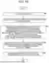Fig. 25 - INFORMATION PROCESSING DEVICE, INFORMATION PROCESSING METHOD, AND PROGRAM