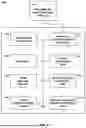 Fig. 02 - SYSTEMS AND METHODS FOR IMPLEMENTING A REACTIVE AND TRANSACTIVE ECOSYSTEM