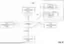 Fig. 07 - USER TRAIT BASED RESOURCE ALLOCATION OF ADVERTISEMENT SYSTEMS, EFFICIENT DEPTH STABILIZER FOR AUGMENTED REALITY - MIXED REALITY & TIME BASED INSERTION OF ADVERTISEMENTS