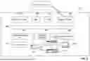 Fig. 09 - USER TRAIT BASED RESOURCE ALLOCATION OF ADVERTISEMENT SYSTEMS, EFFICIENT DEPTH STABILIZER FOR AUGMENTED REALITY - MIXED REALITY & TIME BASED INSERTION OF ADVERTISEMENTS