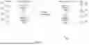 Fig. 06 - ARTIFICIAL INTELLIGENCE BASED METHODS AND SYSTEMS FOR PREDICTING CREDITWORTHINESS OF MERCHANTS