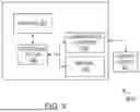 Fig. 09 - ARTIFICIAL INTELLIGENCE BASED METHODS AND SYSTEMS FOR PREDICTING CREDITWORTHINESS OF MERCHANTS