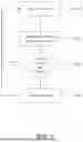 Fig. 02 - TRAINING AND APPLYING A PARALLEL-STRUCTURED NEURAL NETWORK FOR DENIAL PREVENTION