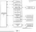 Fig. 08 - TRAINING AND APPLYING A PARALLEL-STRUCTURED NEURAL NETWORK FOR DENIAL PREVENTION