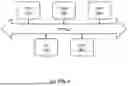 Fig. 49 - Systems and Methods for Entity, Relationship, and Timeline Generation from Complex Object Sets