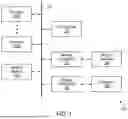 Fig. 02 - Optimal Image Resizing Methods for Machine Learning Applications