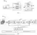 Fig. 02 - METHOD, APPARATUS, DEVICE, STORAGE MEDIUM AND PROGRAM PRODUCT FOR VISUAL GENERATION