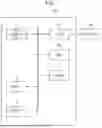 Fig. 02 - DAMAGE INFORMATION PROCESSING DEVICE, DAMAGE INFORMATION PROCESSING METHOD, AND PROGRAM