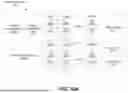 Fig. 46 - DEPTH ESTIMATION USING A NEURAL NETWORK