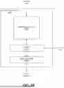 Fig. 50 - DEPTH ESTIMATION USING A NEURAL NETWORK
