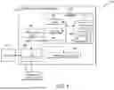 Fig. 02 - DYNAMIC RENDERING OF ASSETS