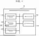 Fig. 02 - INFORMATION PROCESSING DEVICE