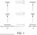 Fig. 02 - AUTOMATED ANNOTATIONS FOR COMPUTER-AIDED DESIGN (CAD) DRAWINGS