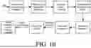 Fig. 09 - IMAGE CHANGE DETECTION DEVICE UTILIZING QUANTUM MACHINE LEARNING AND RELATED METHODS