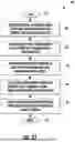 Fig. 28 - IMAGE CHANGE DETECTION DEVICE UTILIZING QUANTUM MACHINE LEARNING AND RELATED METHODS